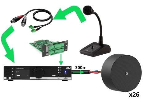 Kompletny zestaw radiowęzła z dzwonkiem bezstresowym AUDAC